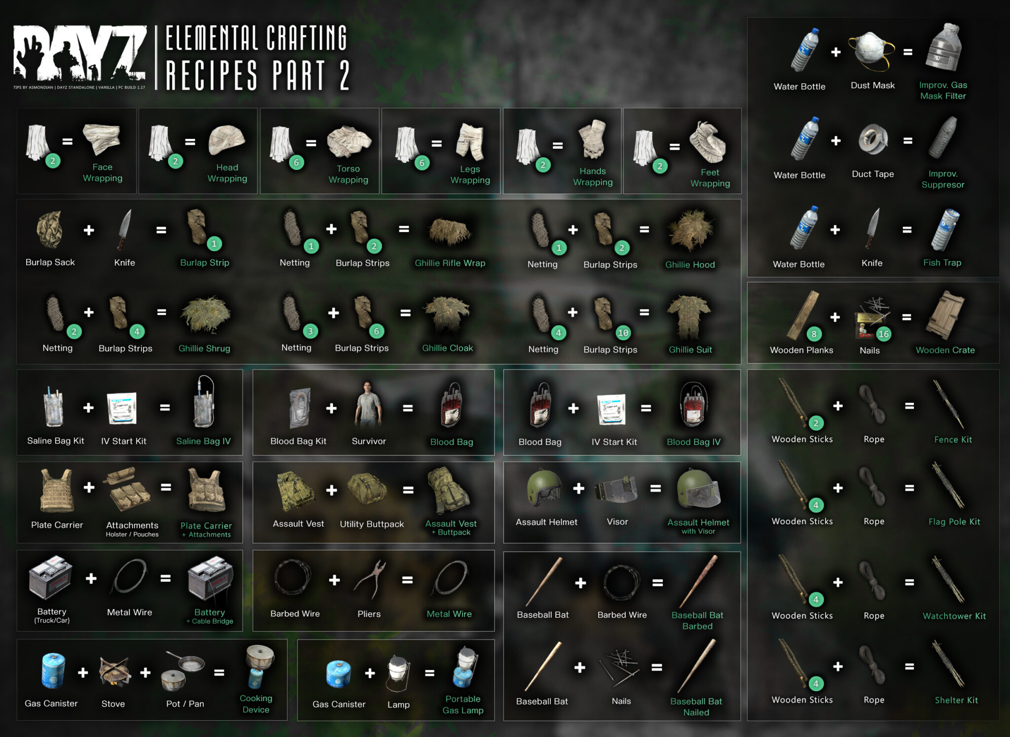 Comment crafter dans dayz serveur dayz