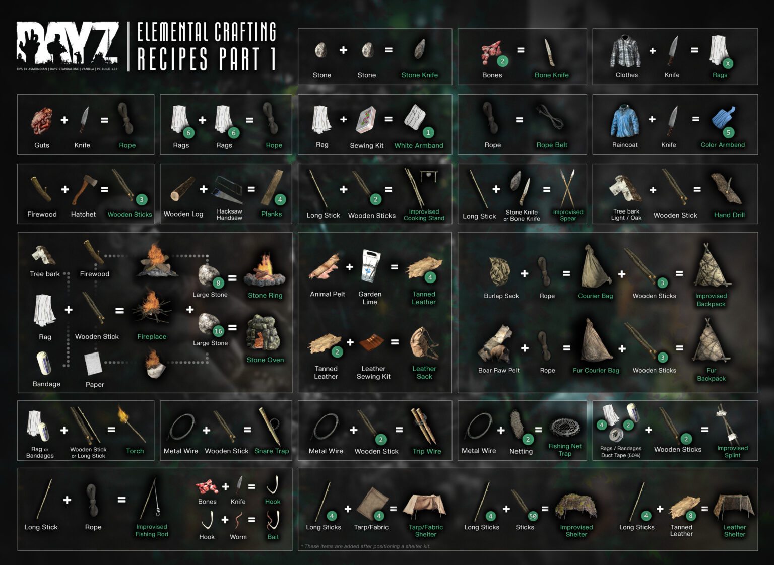 Comment Crafter Dans DayZ Serveur DayZ